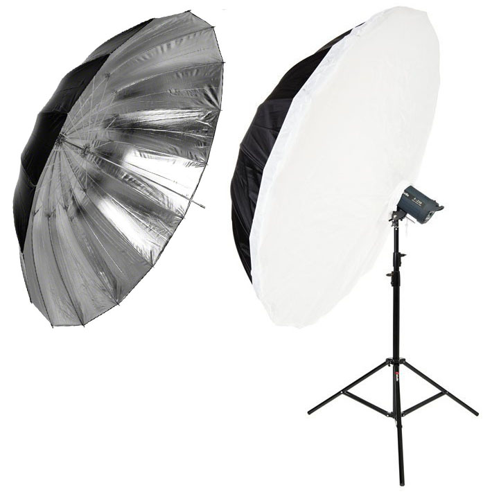 180cm/6ft umbrella
